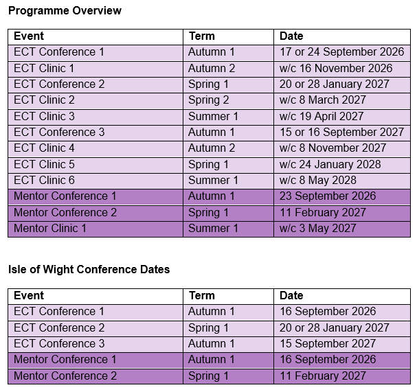ECT Align 2026-28 programme overview with dates